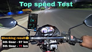 My Bike Full speed💥Result shocking😱 [upl. by Aicnelav296]