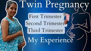 My Trimester Experience  Twin Babies Malayalam [upl. by Ronile]