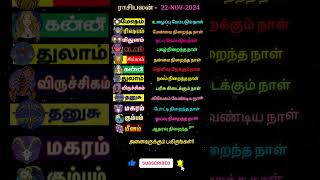 தின ராசி பலன் 22NOV2024 whatsappstatus astrology horoscope agansri shorts om rasipalan [upl. by Shuler]