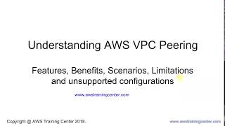 VPC Peering features limitations and invalid scenarios [upl. by Adelaide]