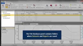 Madgetech 4 Data Logger Software Overview  Instrumart [upl. by Adnilim]