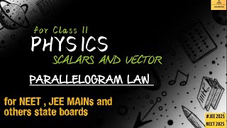 Parallelogram LAW of VECTOR Addition amp Similarity with Δ Law [upl. by Valiant930]