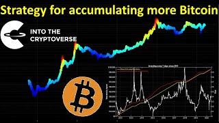 How to accumulate more Bitcoin [upl. by Charlena]