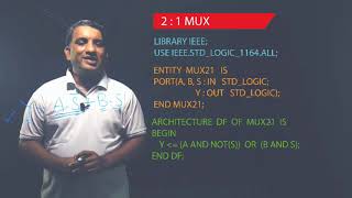 VHDL Programming  Multiplexers [upl. by Toille]