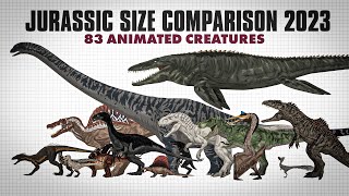 NEW Animated Jurassic Park Size Comparison 2023  83 Creatures [upl. by Ardnasella847]