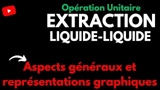 COMMENT REPRESENTER GRAPHIQUEMENT les Opérations Unitaires dExtraction LIQUIDELIQUIDE [upl. by Yenffad]