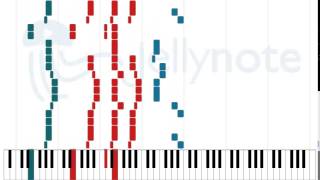 Aneurysm  Nirvana Sheet Music [upl. by Lika]