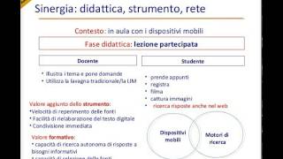 Didattica nella tecnologia [upl. by Aihsile887]