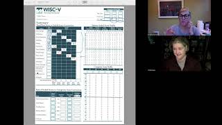 WISC V  Calculating Index Scores [upl. by Kress]