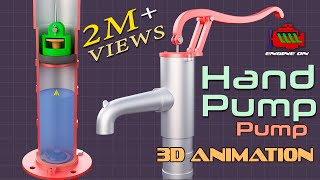 How a hand pump works [upl. by Eenoj]