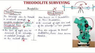 Surveying L7A  Theodolite Surveying  Classification of Theodolites  Transit Theodolite  Hindi [upl. by Amuh]