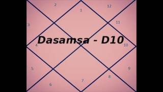 D10 Chart and its importance  Vedic Astrology [upl. by Hedgcock386]