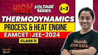 Thermodynamics Class 11 Physics Chapter 6  Process amp Heat Engine  JEEEAMCETNEET 2024  KRD Madam [upl. by Nisa]