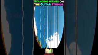 Standing Waves on guitar String guitar physics standingwaves stationary waves physicsconcept [upl. by Ytsur]