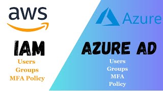 Configure Azure Active Directory Vs AWS IAM Service  Users  Groups  MFA and Policy [upl. by Enerehs]