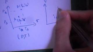 1Thermodynamique introduction à la thermodynamique  et principe zero en darija marocaine [upl. by Harak]