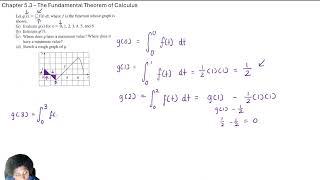 Let gx  definite integral  where f is the function whose graph is shown a Evaluate gx for x [upl. by Lucius]