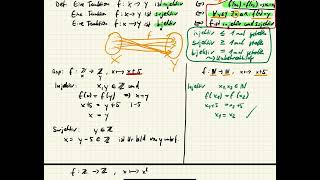Injektiv Surjektiv Bijektiv mit Beispielen [upl. by Noir591]