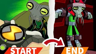 Who is Azmuth  Complete Timeline ben10 omnitrix [upl. by Yalhsa]