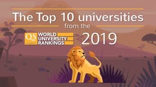 Meet the Worlds Top 10 Universities 2019 [upl. by Madora]