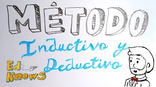 Método inductivo y deductivo [upl. by Vonni]