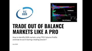 How to trade out of balance markets like a pro simple concept [upl. by Eehtomit]