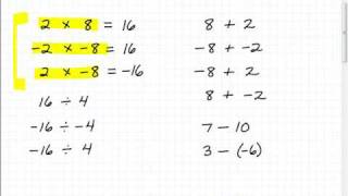 Understand and Learn the Rules of Positive and Negative Numbers [upl. by Llenrod127]