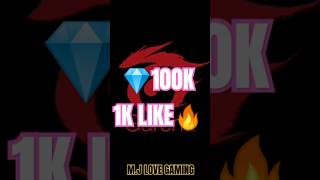 🔥MJ LOVE GAMING 1K LIKE 100K💎 1K subscribe [upl. by Nali16]