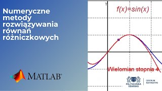 Matlab  Numeryczne metody rozwiązywania równań różniczkowych Jak to działa [upl. by Nolahp]