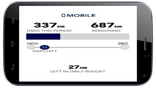 How To Control amp Manage Mobile And Wifi Data Usage HindiUrdu [upl. by Ressay]