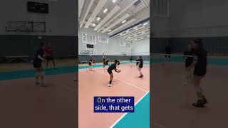 Master Volleyball Skills with the InSync MixTape Warmup 🏐 [upl. by Nedlog879]