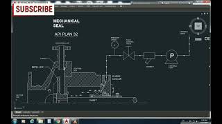 MECHANICAL SEAL API PLAN 32  Rotating amp Static Equipments [upl. by Nnov650]