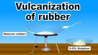 Vulcanization of Rubber  12th Std  Chemistry  Science  CBSE Board  Home Revise [upl. by Castra]