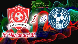 CARUNCHIOLISCIA 10 Terza Categoria GirVasto 12102024 [upl. by Yor203]