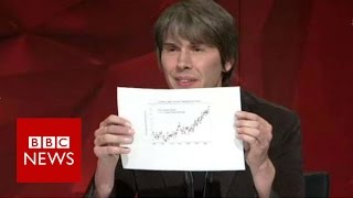 Climate Change Professor Brian Cox clashes with sceptic Malcolm Roberts  BBC News [upl. by Metcalf33]