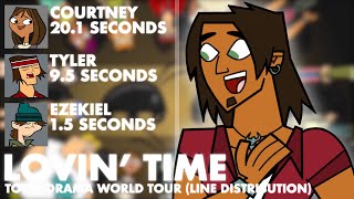 Total Drama World Tour  Lovin’ Time Line Distribution [upl. by Kelvin]