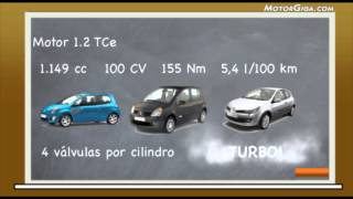 ¿Qué es el downsizing en el automóvil [upl. by Rothmuller]