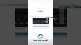 Bioassay of Oxytocin by interpolation method  MyCALpharm [upl. by Atinhoj867]