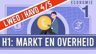 H1 Markt en Overheid HAVO 45 ECONOMIE [upl. by Kenzie259]