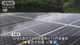 太陽光発電が最安と試算 原子力発電は上昇 経産省2021年7月12日 [upl. by Shaner]