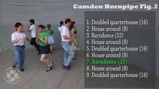 Camden Hornpipe Set Figure 2 [upl. by Publius]