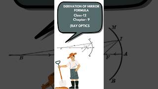 Derivation of mirror formula using concave mirror for class 12 Important derivation of RAY OPTICS [upl. by Nazler345]