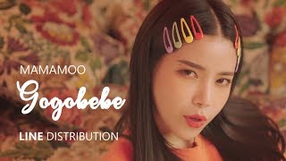 MAMAMOO 마마무  GOGOBEBE 고고베베  Line Distribution [upl. by Assilram71]