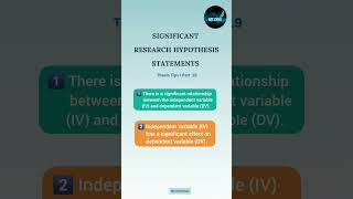 SIGNIFICANT RESEARCH HYPOTHESIS STATEMENTS l 3 EXAMPLES l RESEARCH PAPER WRITING GUIDE l THESIS TIP [upl. by Gianna991]