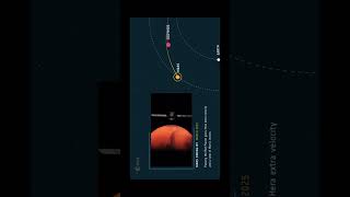 Hera Mission launch window DART impact Didymos observations dynamics amp physical Spacecraft SpaceX [upl. by Atnahsal]