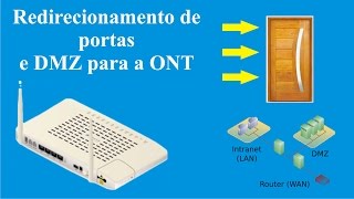 ONT Zhone ZNID 2426  configurando DMZ ou redirecionamento de portas [upl. by Christiane]