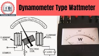 Dynamometer Type Wattmeter  Electrodynamo Meter Type Wattmeter In Hindi  Construction And Working [upl. by Frydman]