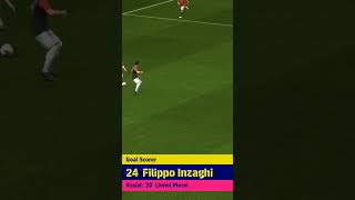 Inzaghi Goal [upl. by Llig]