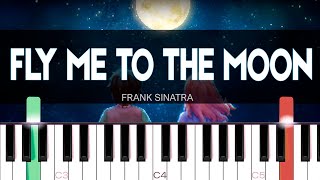 Fly me to the moon Piano Tutorial  SHEET MUSIC  MIDI 🔥 [upl. by Nylednarb]