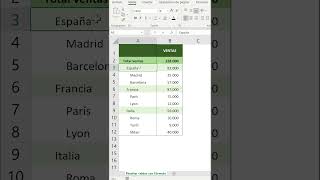 Resaltar celdas con fórmulas Tips Excel [upl. by Ledoux]